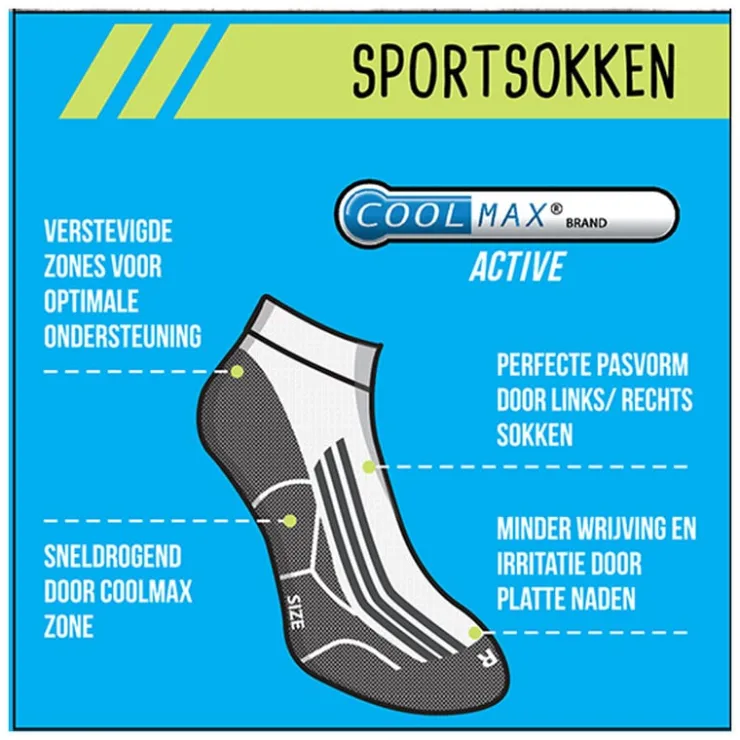 Xenos Coolmax enkelsokken - 35/38 - wit/grijs - 2 paar- Sportsokken