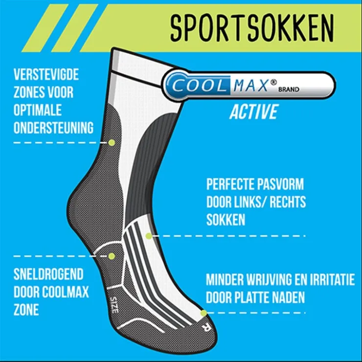 Xenos Coolmax sportsokken 43/46 - wit/grijs - 2 paar- Sportsokken