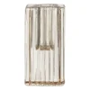 Xenos Kandelaar rib glas - helder - 4x4x8 cm- Kandelaars