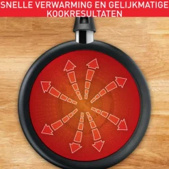 Tefal SoExpert koekenpan - ø28 cm- Pannen
